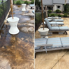 Deep-Concrete-Pressure-Washing-in-Lynchburg-Virginia 0